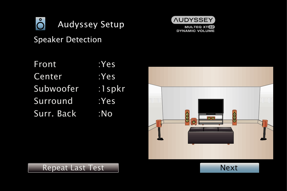 Audyssey -indstillinger